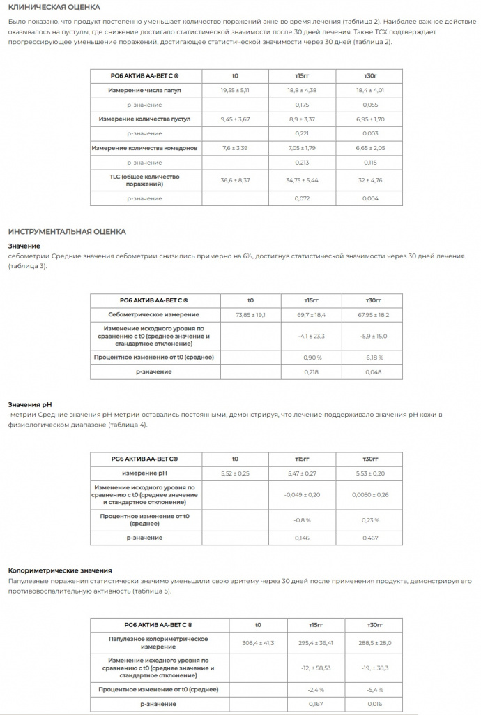 aktivy-syvorotki-anti-acne-smorodina-v-tsifrakh_04.jpg aktivy-syvorotki-anti-acne-smorodina-v-tsifrakh_04.jpg