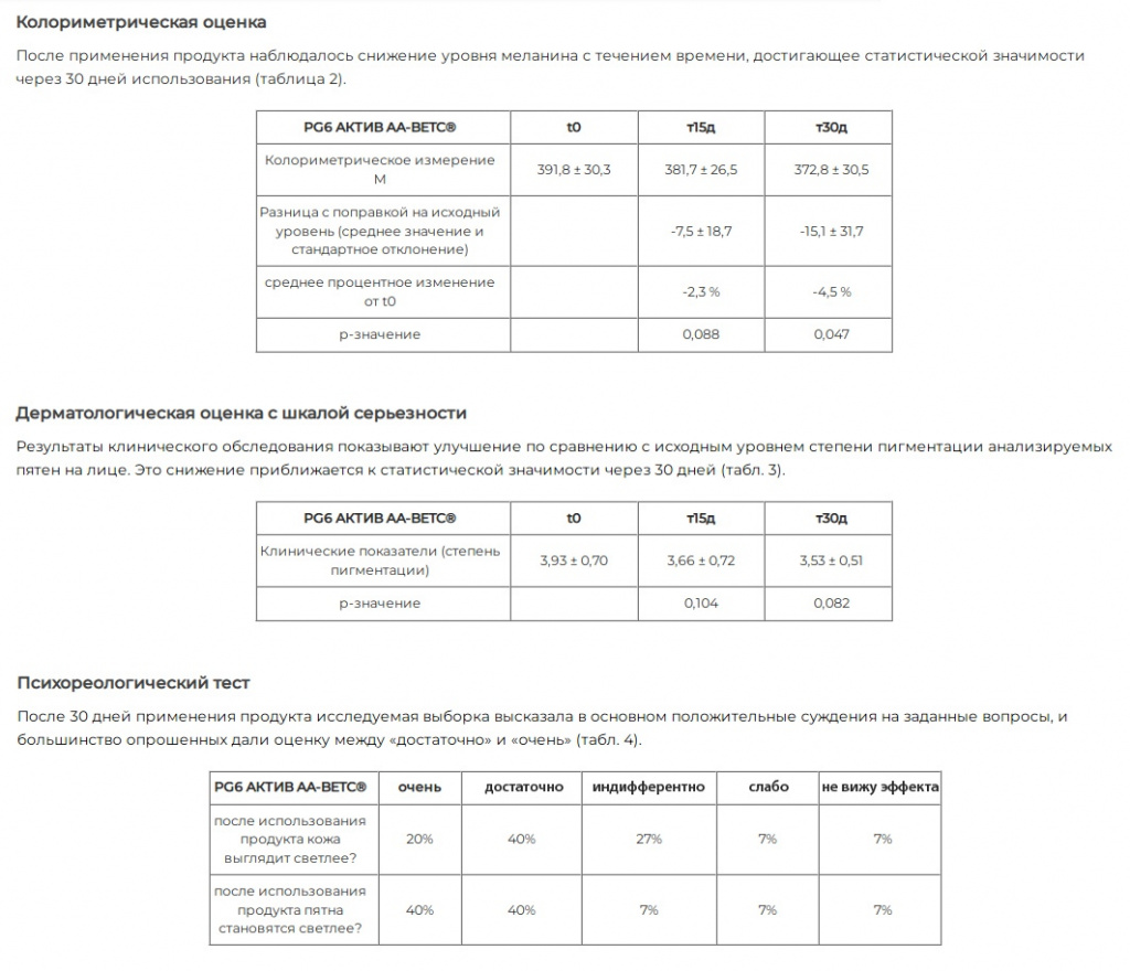 aktivy-syvorotki-anti-acne-smorodina-v-tsifrakh_02.jpg aktivy-syvorotki-anti-acne-smorodina-v-tsifrakh_02.jpg