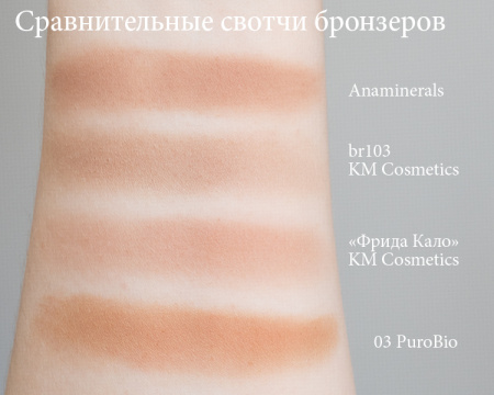 Пробник минерального бронзера Anaminerals