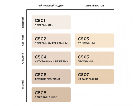 Компактная минеральная тональная основа "Skin Barrier" KM Cosmetics, оттенок C502 (светлый натуральный), 10 г
