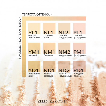 Сменный блок минеральной тональной основы KM Cosmetics, оттенок NM2 (натуральный), 8 г